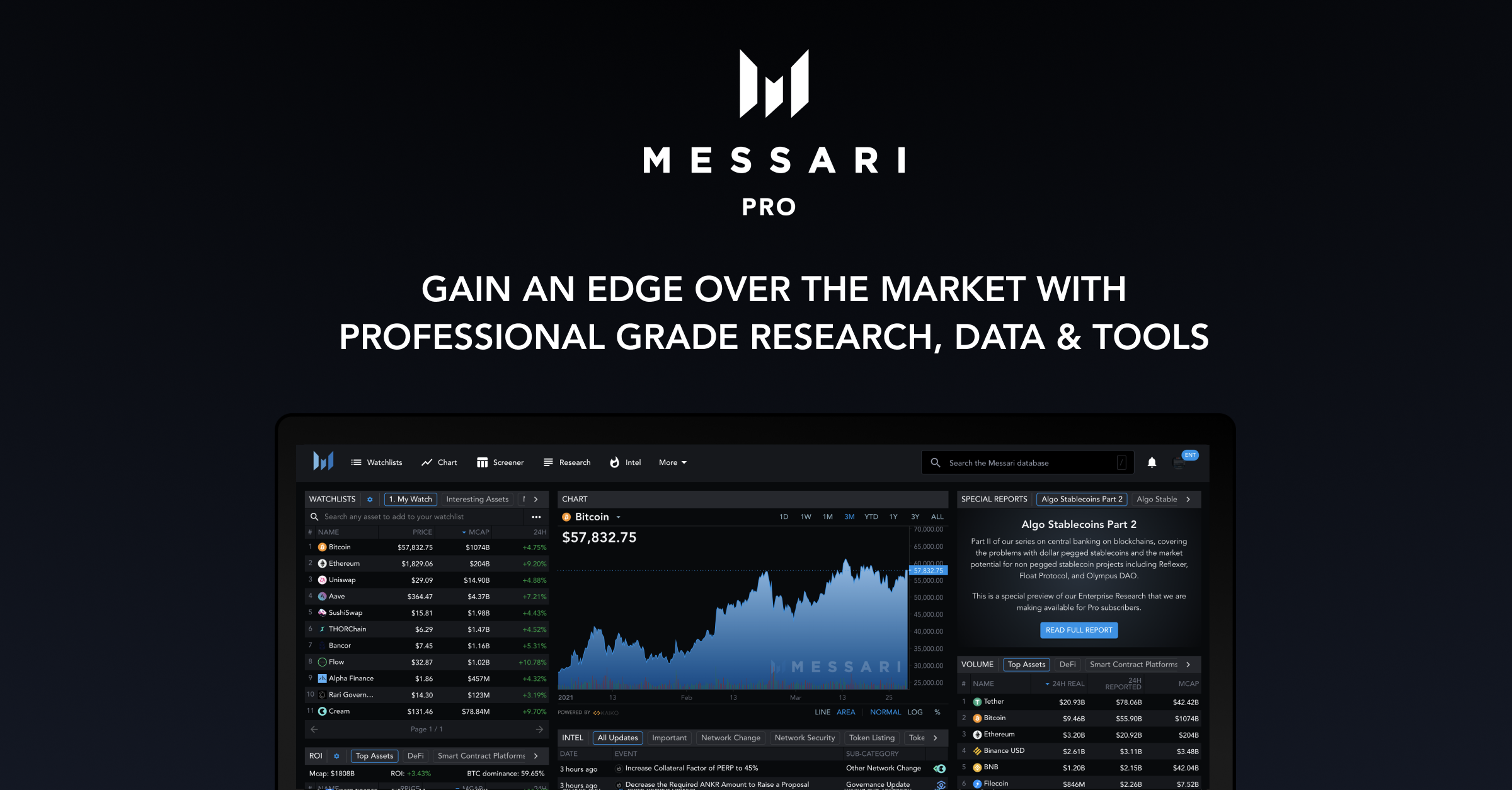 Messari Pro Professional research, data & tools for crypto assets